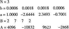 基于FPGA和MATLAB实现IIR数字滤波器的设计和仿真验证分析,第8张