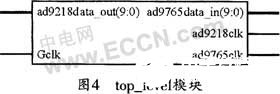 基于FPGA和MATLAB实现IIR数字滤波器的设计和仿真验证分析,第12张