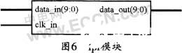 基于FPGA和MATLAB实现IIR数字滤波器的设计和仿真验证分析,第14张