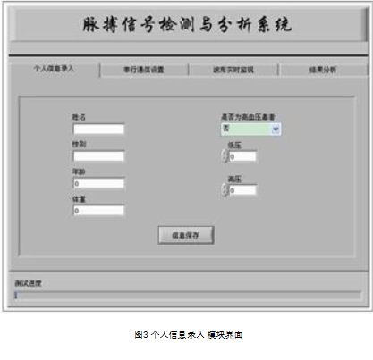 基于虚拟仪器技术实现脉搏信号检测系统的设计,第4张