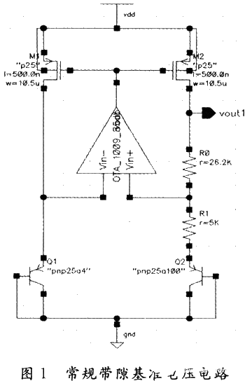 具有曲率补偿功能的带隙基准电压电路的研究分析,第6张