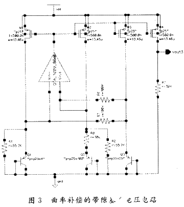 具有曲率补偿功能的带隙基准电压电路的研究分析,第11张
