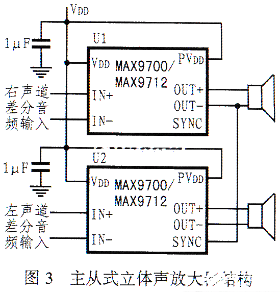 单声道D类音频功率放大器MAX970012的原理、功能和应用分析,第5张