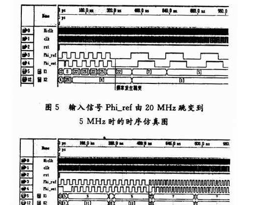 基于FPGA实现及硬件测试介绍,基于FPGA实现及硬件测试介绍,第6张