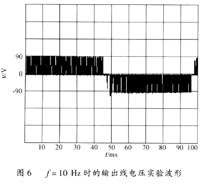 基于新型开关调制SVM技术实现多电平变流器电路的设计,第7张