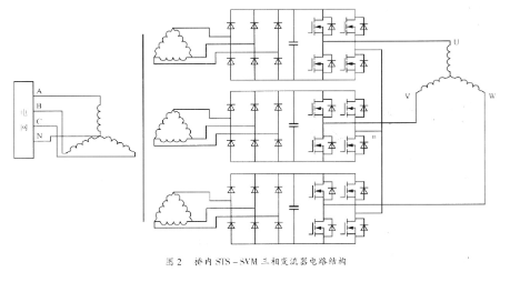 基于新型开关调制SVM技术实现多电平变流器电路的设计,第3张