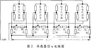 通过采用组态软件实现轨道衡计量系统的设计,第3张