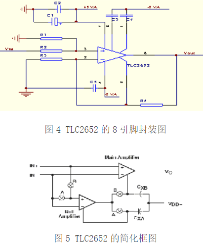 利用MAX260的特性实现预滤波器的设计,第6张