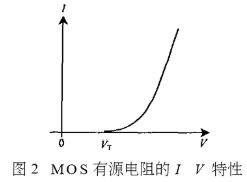 CMOS集成电路设计中如何在物理层上实现电阻的设计,第5张