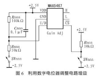 采用MAX5467 10 kΩ数字电位器实现文氏桥振荡器电路的设计,第9张