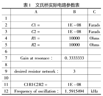 采用MAX5467 10 kΩ数字电位器实现文氏桥振荡器电路的设计,第5张