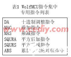 采用VHDL语言在FPGA上实现WolfMCU体系结构的设计,第5张