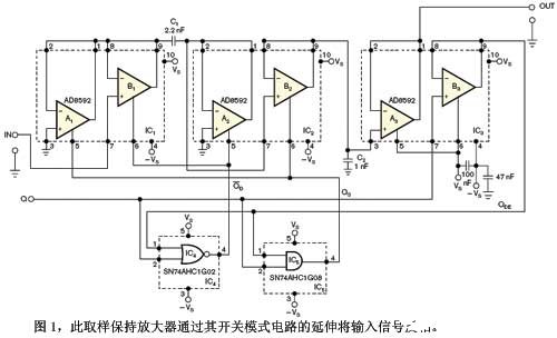 基于双运算放大器AD8592的反相取样保持放大器的电路设计,基于双运算放大器AD8592的反相取样保持放大器的电路设计,第2张