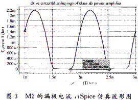 AB类功放的某段时间内导通驱动电路的设计和仿真分析,第5张
