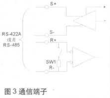 基于变频液压技术的液压泵测试系统提高精度和系统稳定性, 通信端子,第4张