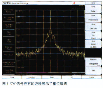 采用频谱分析仪测量宽带的相位噪声,第3张