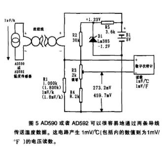 如何采用电子传感器进行测量测试，有什么解决方法,第9张