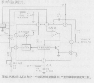 如何采用电子传感器进行测量测试，有什么解决方法,第11张