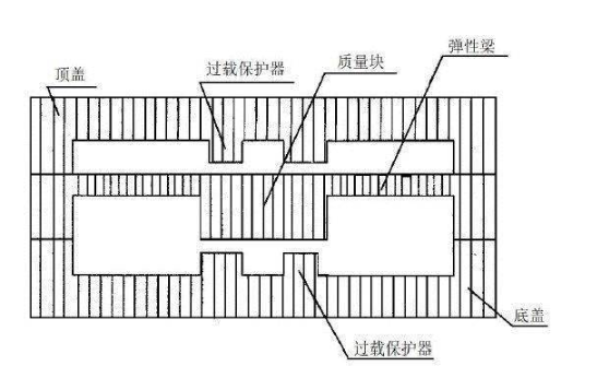 封装胶残留致MEMS振动传感器失效分析,封装胶残留致MEMS振动传感器失效分析,第3张