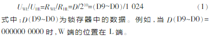 数字电位器MAX5481的结构、功能及应用分析,第5张