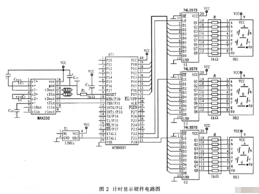 基于AT89S5l单片机和雷达技术实现电子警察抓拍延时测量系统的设计,第3张