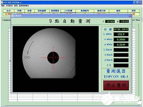 大尺寸LCD光学量测系统的设计解决方案与应用研究,九点均齐度-自动测定方法,第6张