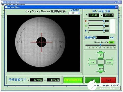 大尺寸LCD光学量测系统的设计解决方案与应用研究,Gammacurve检测过程,第13张