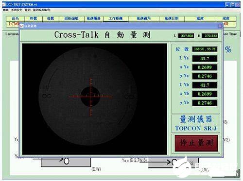 大尺寸LCD光学量测系统的设计解决方案与应用研究,Cross-talk检测程序,第16张