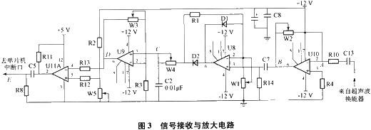 超声波微压测量仪的工作原理和如何实现应用设计,第9张