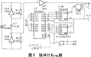 超声波微压测量仪的工作原理和如何实现应用设计,第11张