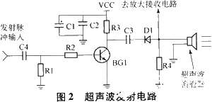 超声波微压测量仪的工作原理和如何实现应用设计,第8张