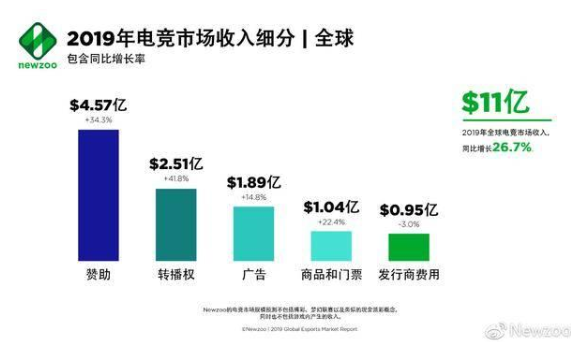 电视厂商转投显示器，显示器已有成为电视行业第二战场的趋势,电视厂商转投显示器，显示器已有成为电视行业第二战场的趋势,第3张