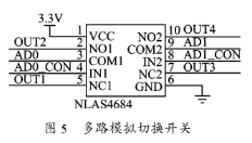 基于C8051F060和USBl00模块实现高速实时数据传输和采集系统的设计,第5张