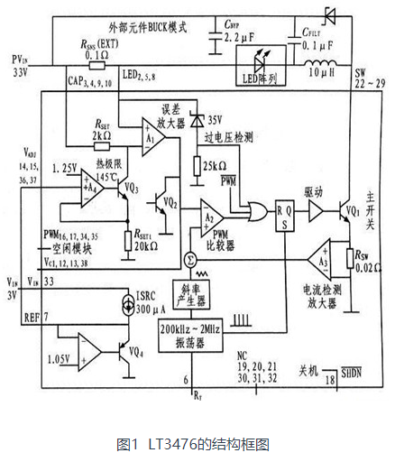 4通道DC-DC转换器LX3476的功能特点和典型应用分析,4通道DC-DC转换器LX3476的功能特点和典型应用分析,第2张