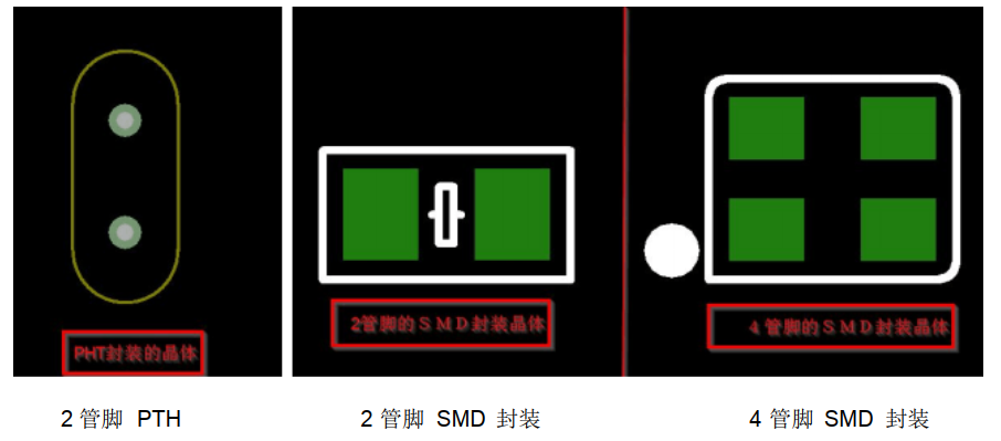 浅谈PCB中设计的时钟电路,浅谈PCB中设计的时钟电路,第2张