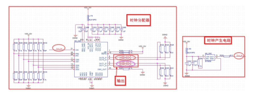 浅谈PCB中设计的时钟电路,浅谈PCB中设计的时钟电路,第9张