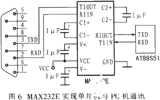 采用数字气压传感器实现气压测量系统的设计和应用研究,第10张