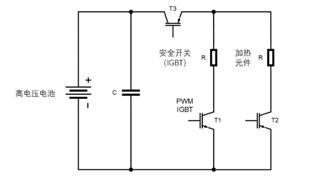 IGBT –电动汽车空调的一项关键技术,IGBT –电动汽车空调的一项关键技术,第3张