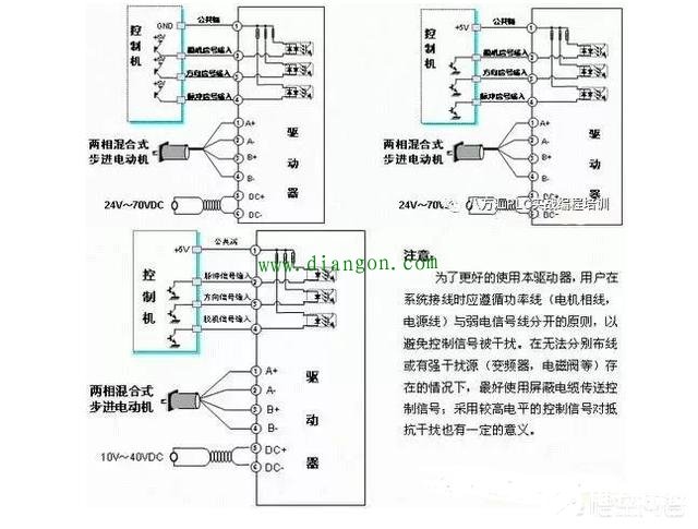 步进电机接线颜色线序定义,第5张