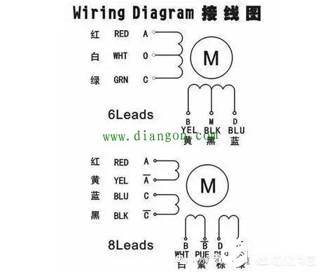 步进电机接线颜色线序定义,第3张