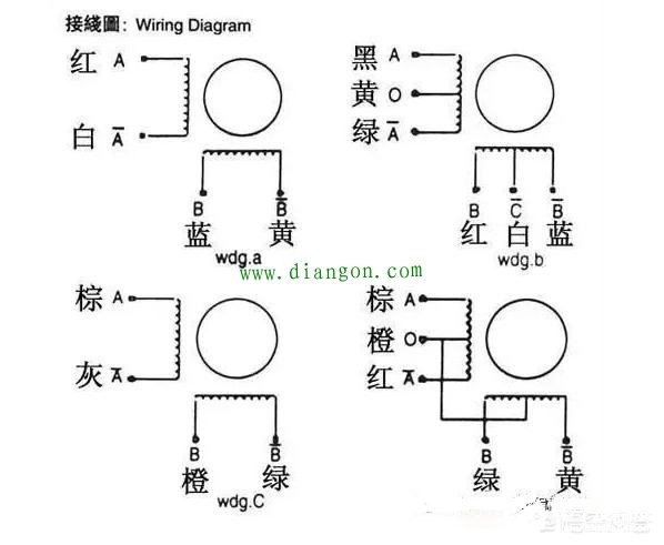 步进电机接线颜色线序定义,第2张