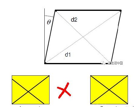 关于RENISHAW对角线软件生成器对机床硬件进行测量的 *** 作流程,关于RENISHAW对角线软件生成器对机床硬件进行测量的 *** 作流程,第2张