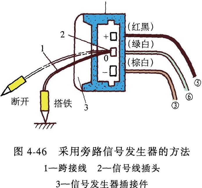 电子点火系统的使用及故障检测,电子点火系统的使用及故障检测,第3张