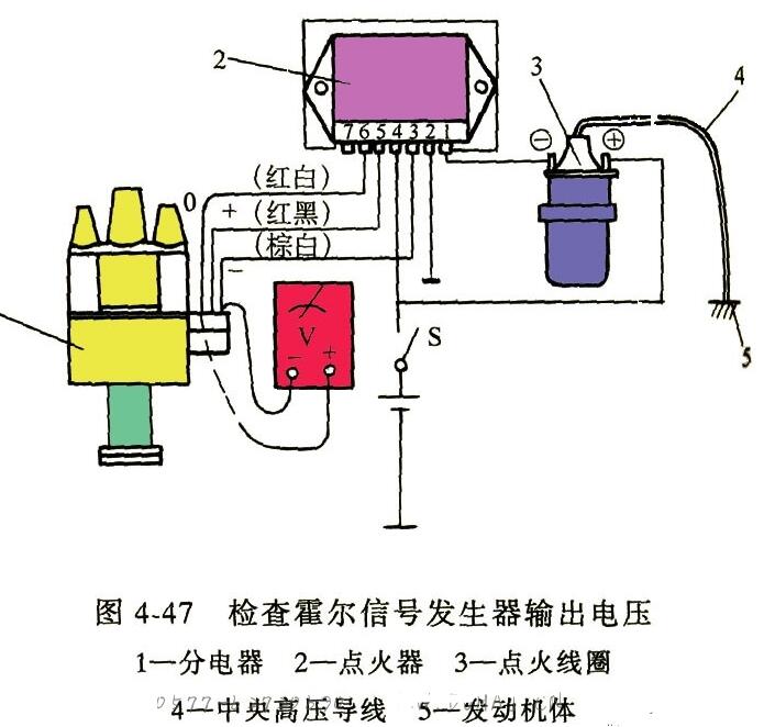 电子点火系统的使用及故障检测,电子点火系统的使用及故障检测,第4张