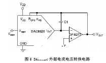 采用Cyclone系列EP1C6Q240C8 FPGA芯片实现振动模拟器的设计,第5张