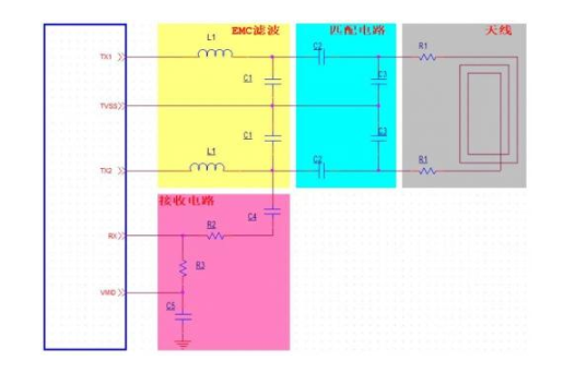 了解关于RFID天线调试、低功耗检卡调试,了解关于RFID天线调试、低功耗检卡调试,第2张