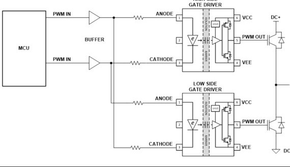 关于200-480 VAC驱动器的三相逆变器测试联锁电路配置的应用,关于200-480 VAC驱动器的三相逆变器测试联锁电路配置的应用,第3张