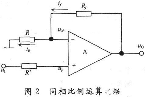 利用齐次性定理对基本运算电路进行研究分析,第6张