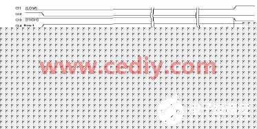 基于FPGA器件XC2VP20-FF1152实现科学级CCD相机的控制设计,第3张