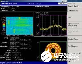 如何利用实时频谱分析仪为RF通信解决信号测量难题,如何利用实时频谱分析仪为RF通信解决信号测量难题,第5张